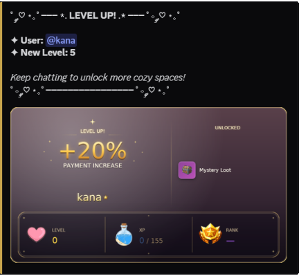 Customized Tiko level-up message with rewards and styling
